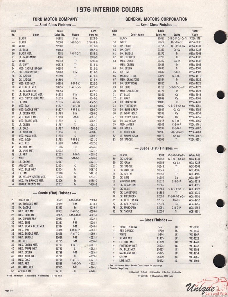 1976 Ford Paint Charts Acme 6